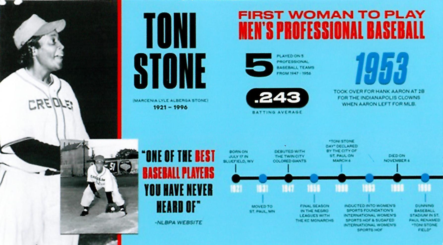 toni-8